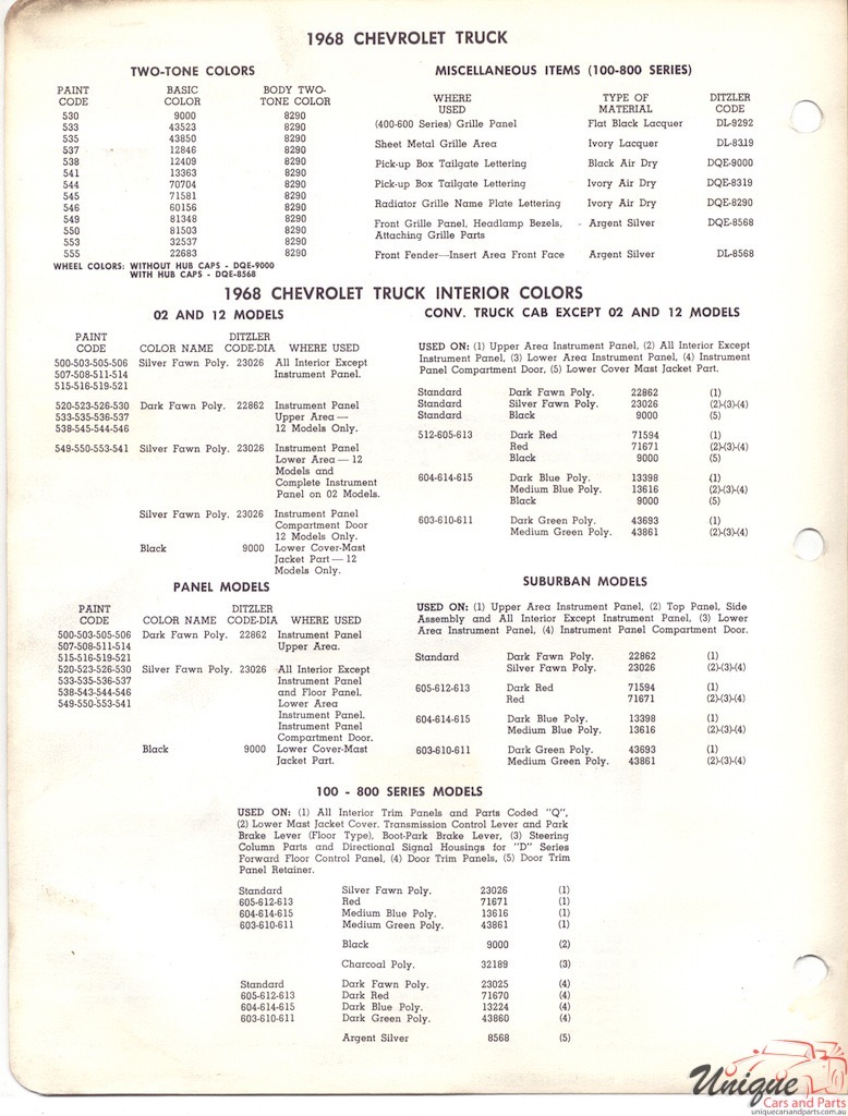 1968 GMC Truck Fleet Paint Charts PPG 2
